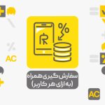 سفارش گیری همراه افزونه حسابداری محک